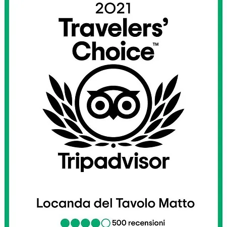 Del Tavolo Matto